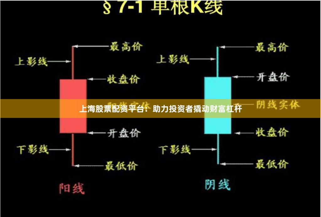 上海股票配資平臺：助力投資者撬動財富杠桿
