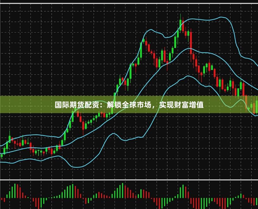 國際期貨配資：解鎖全球市場，實現財富增值